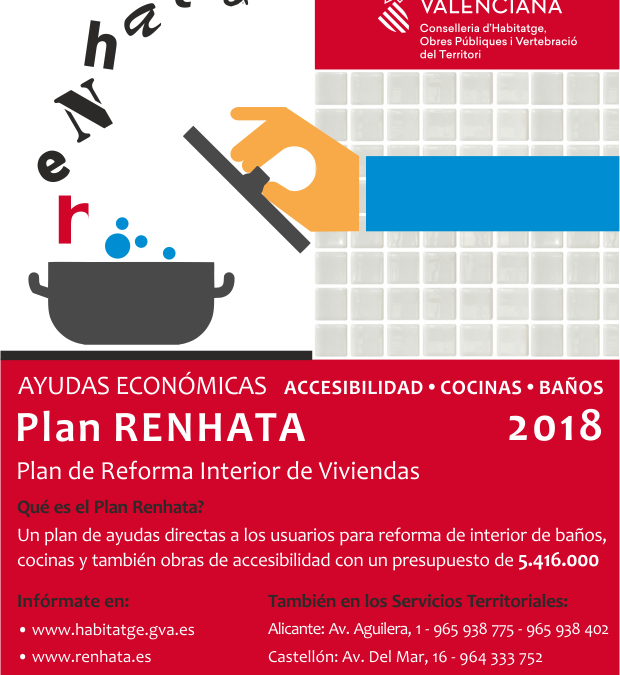 Plan Renhata 2018. Ayudas públicas directas para reformar tu casa